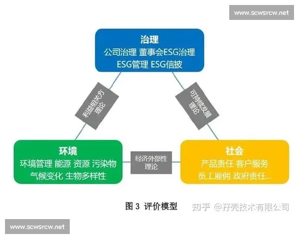 强化责任意识推动社会治理体系现代化建设的战略路径与实践研究