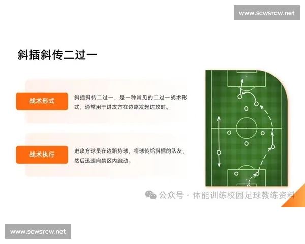 围绕门前包抄战术解析与实战运用全攻略指南提升球队进攻效率秘诀