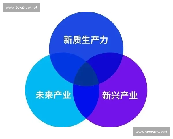以数智融合驱动新质生产力高质量发展路径探索面向未来创新体系构建