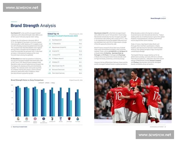 全球足球体育市场发展趋势与商业价值深度解析报告前景展望与投资机遇研究