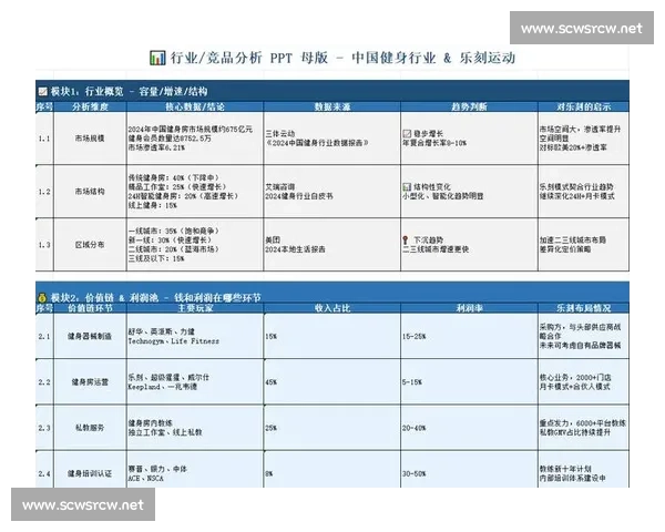 体育行业网站优化策略与精准流量增长运营实战指南品牌提升实操法