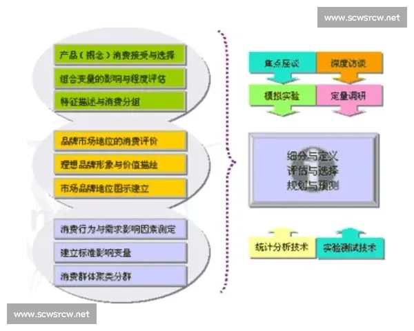 体育赛事转播权利市场竞争与价值创新研究分析 体育赛事转播权利市场竞争与价值创新研究分析